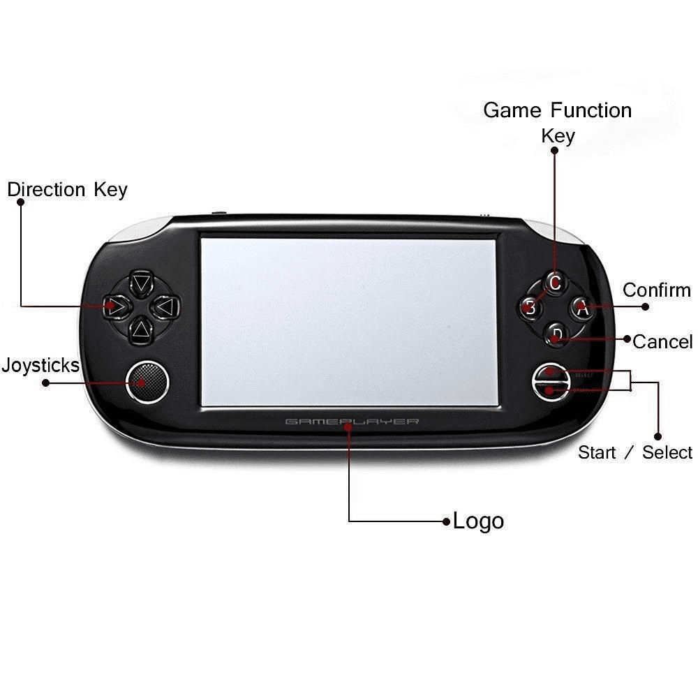 Advance TV Video Game