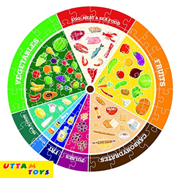 Funskool Balanced Diet Puzzle
