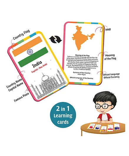Funskool Play & Learn-Country Flags