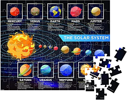 Funskool The Solar System Puzzle