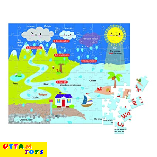 Funskool The Water Cycle Puzzle