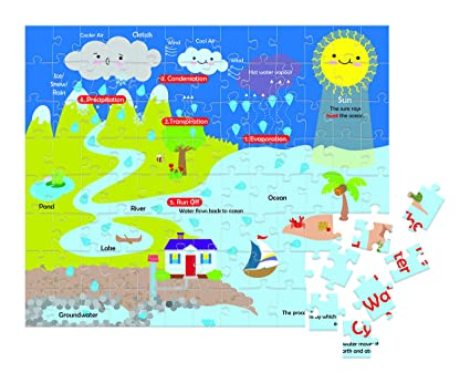 Funskool The Water Cycle Puzzle