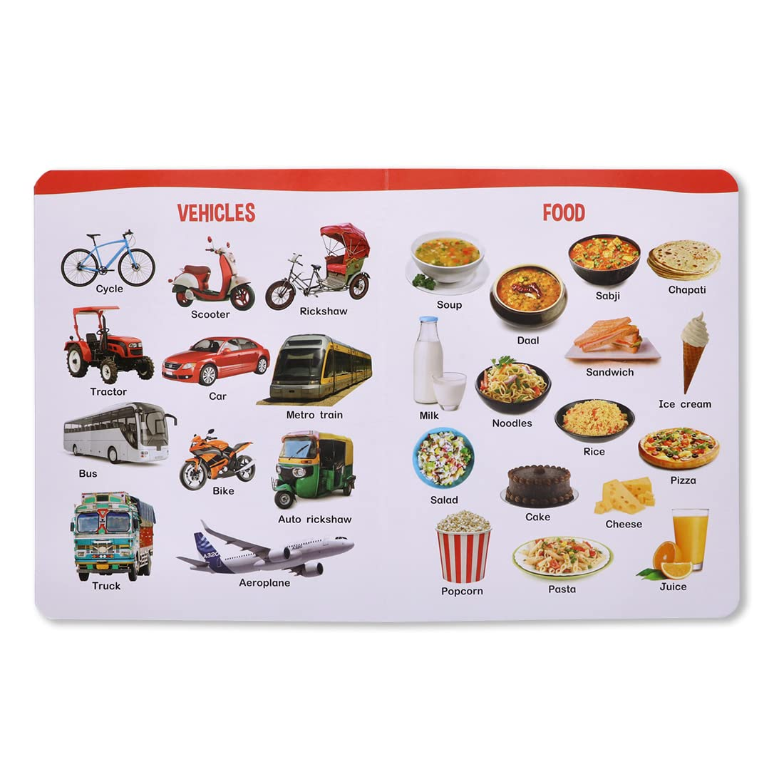 Navneet All In One Board Book (Eng.)