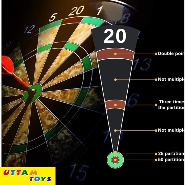 dart game