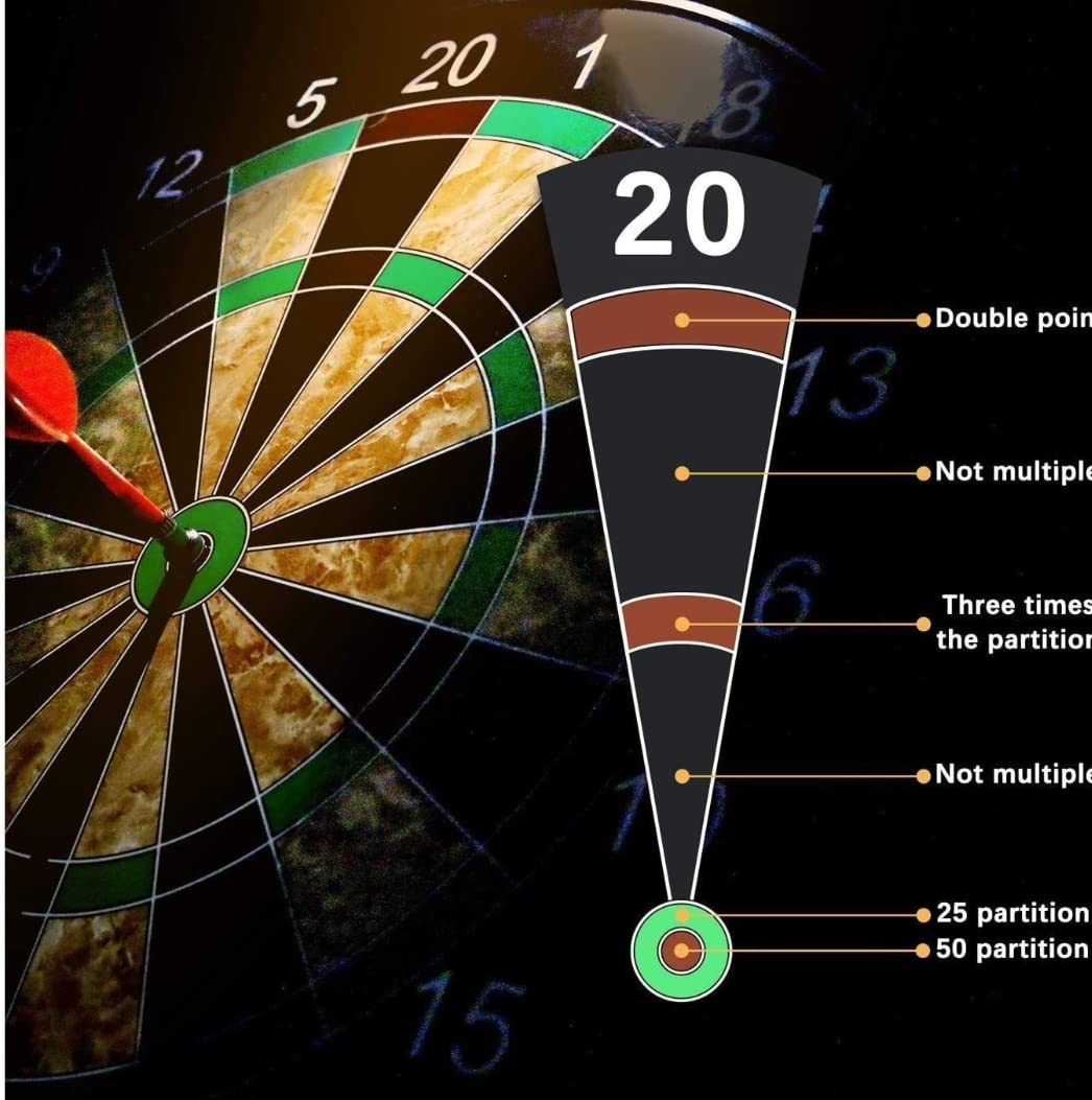 dart game