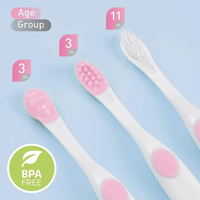 R for Rabbit Stylo Toothcare set for Kids | Toddler kids Toothbrush | Gum Stimulator | Baby Toothcare