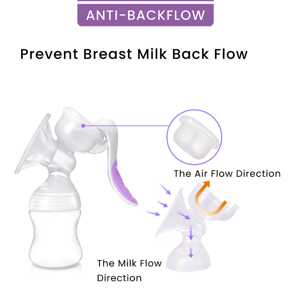 R For Rabbit Manual Feeding Breast Pump