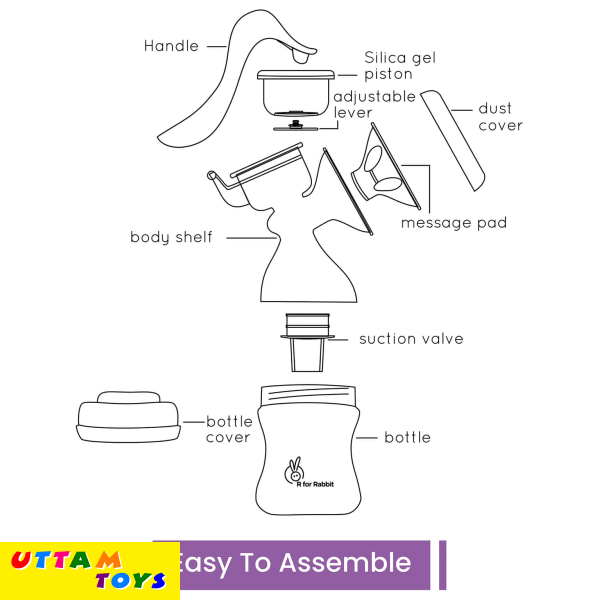 R For Rabbit Manual Feeding Breast Pump