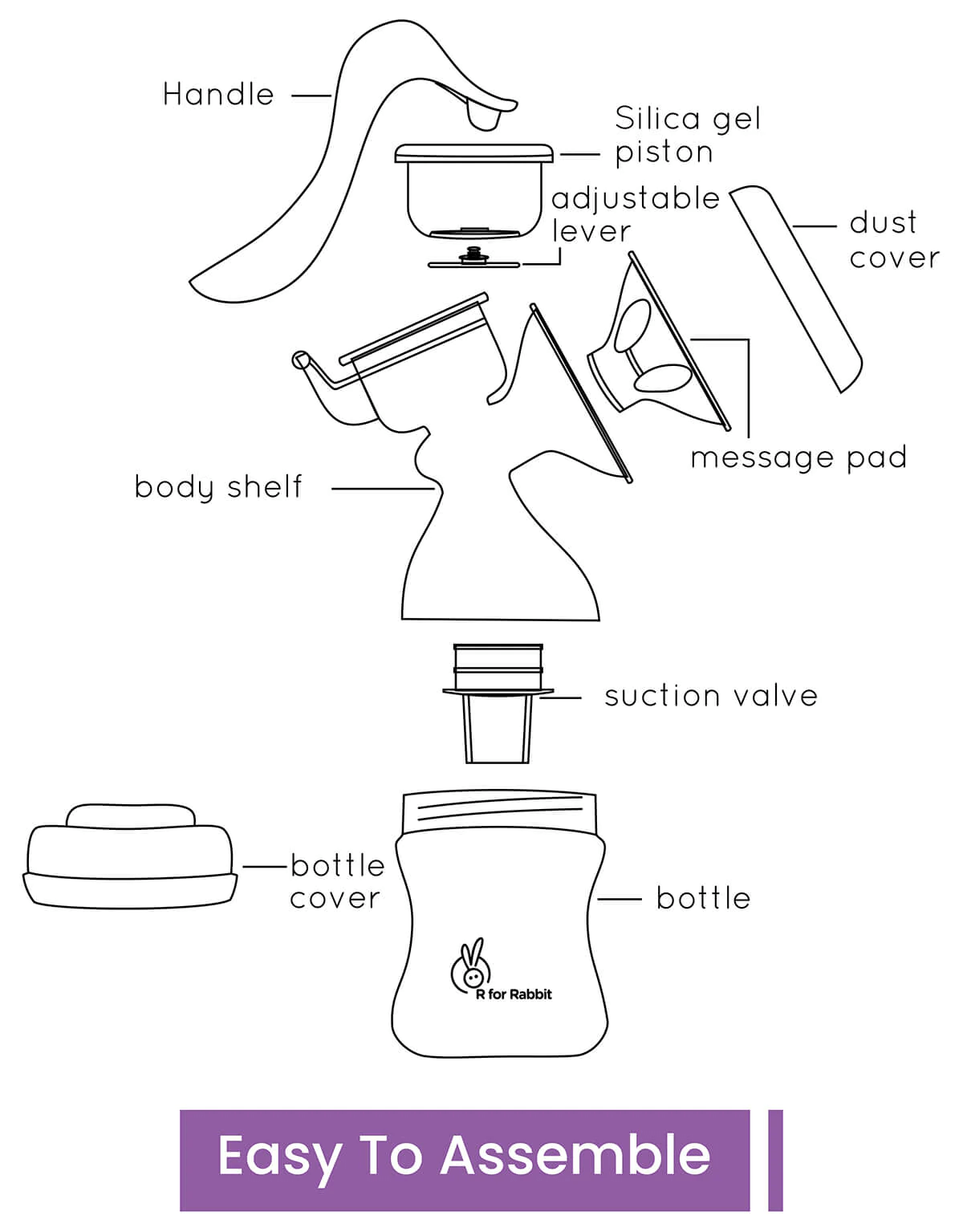 R For Rabbit Manual Feeding Breast Pump