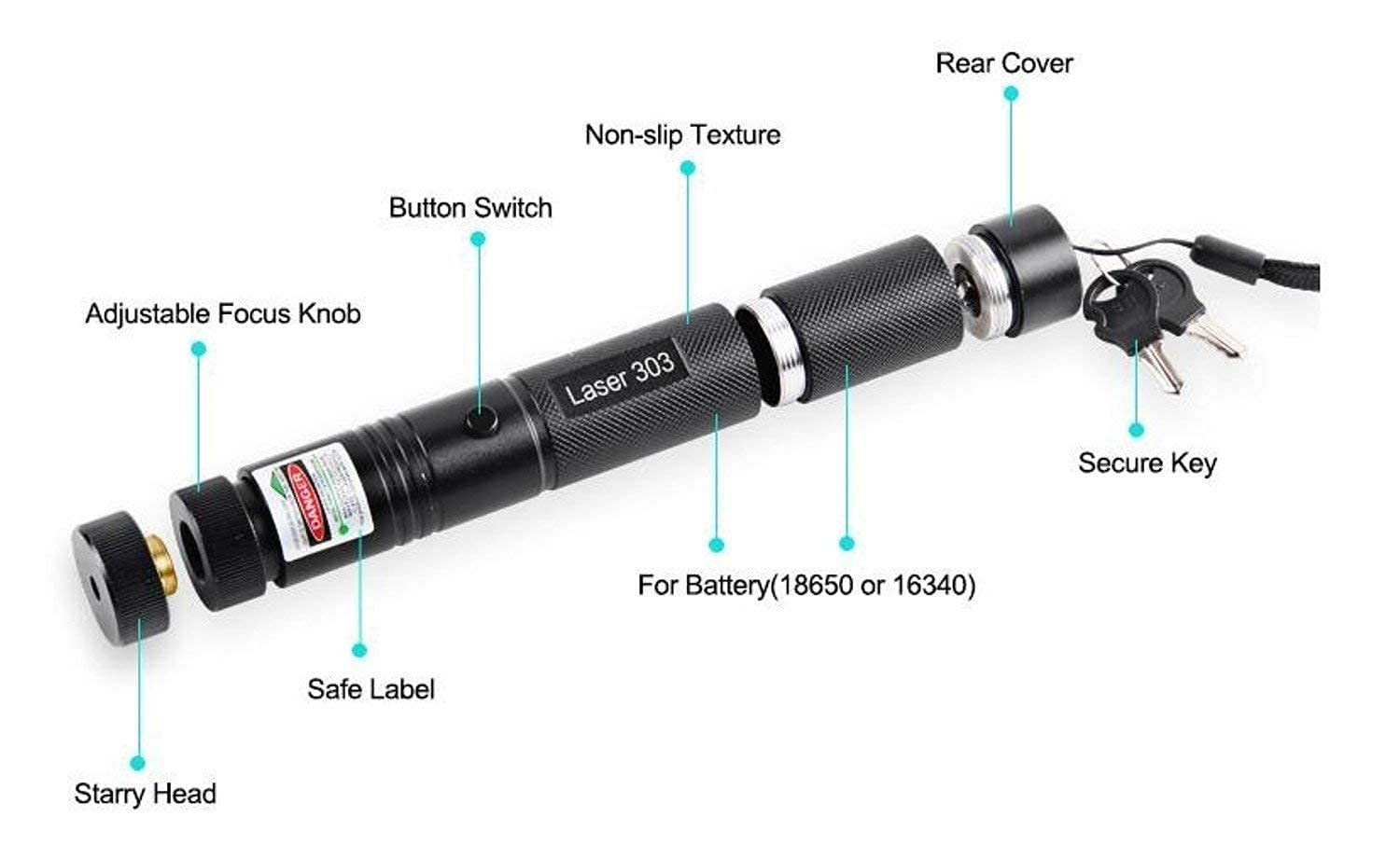 laser light