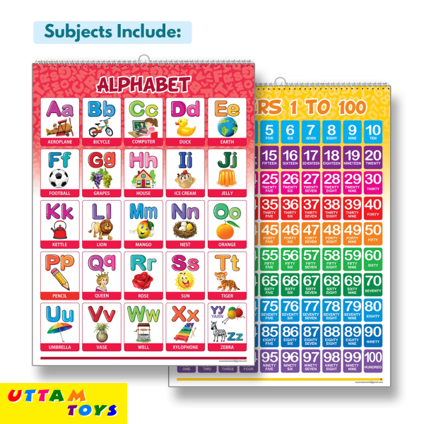 Aryans Eduworld Early Learning Educational Chart Look And Learn