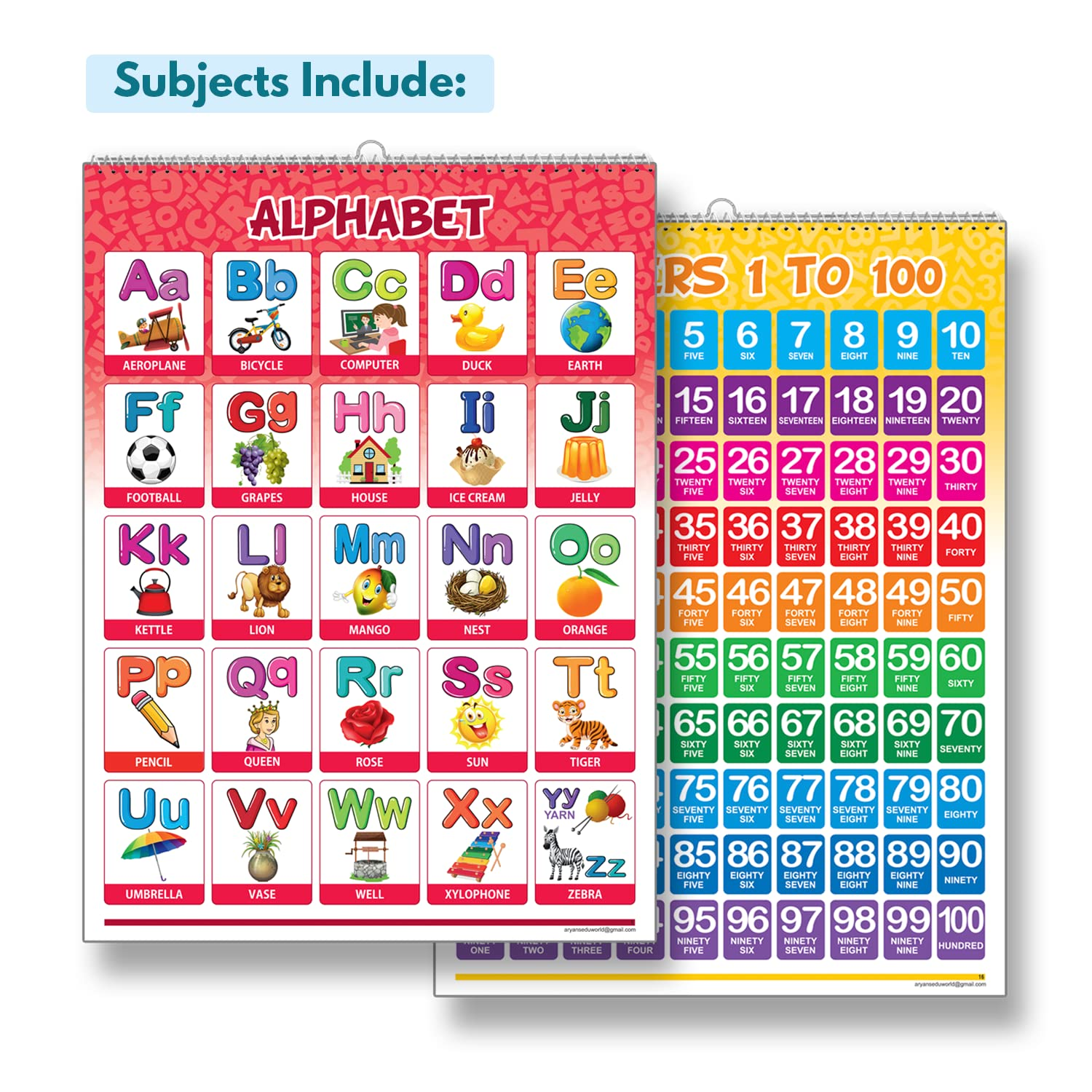 Aryans Eduworld Early Learning Educational Chart Look And Learn