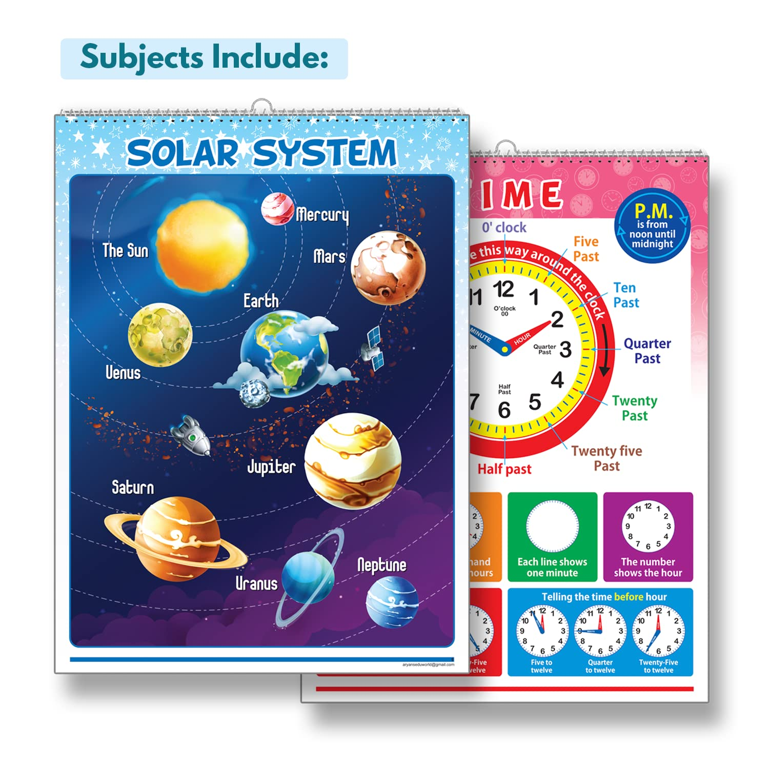 Aryans Eduworld Early Learning Educational Chart Look And Learn